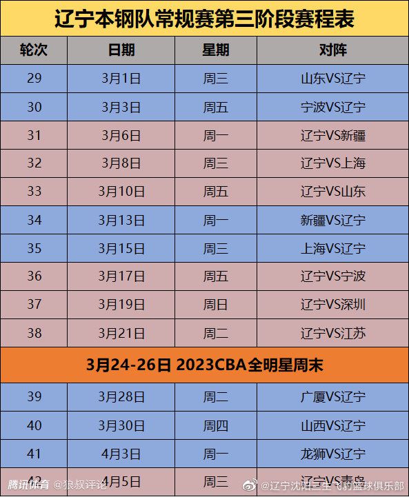 强尼（帕迪·康斯戴恩 Paddy Considine 饰）和莎拉（萨曼莎·莫顿 Samantha Morton 饰）满怀着对将来糊口的向往与但愿，带着两个女儿来到了传说中机遇遍地的年夜都会纽约，但是，实际糊口无疑是一盆冷水当头浇在了夫妻二人的头上。因为经济拮据，一家人只能蜗居在一幢荒僻破旧的公寓内，菲薄单薄的工资在扣除需要的糊口开支后几近所剩无几。贫困的糊口其实不能打倒意志，真正让他们解体的是儿子归天带来的疾苦。恋爱酿成了一件豪侈的工作，无停止的哀痛和抱怨逐步崩溃了他们曾竭诚的豪情。隔邻住着的奇异画家马提奥（杰曼·翰苏 Djimon Hounsou 饰）让强尼和莎拉心生警悟，可女儿们却其实不这么想，她们喜好这个和善又有个性的艺术家。此时的强尼一家人其实不知道，马提奥将成为他们改变命运的最年夜契机。